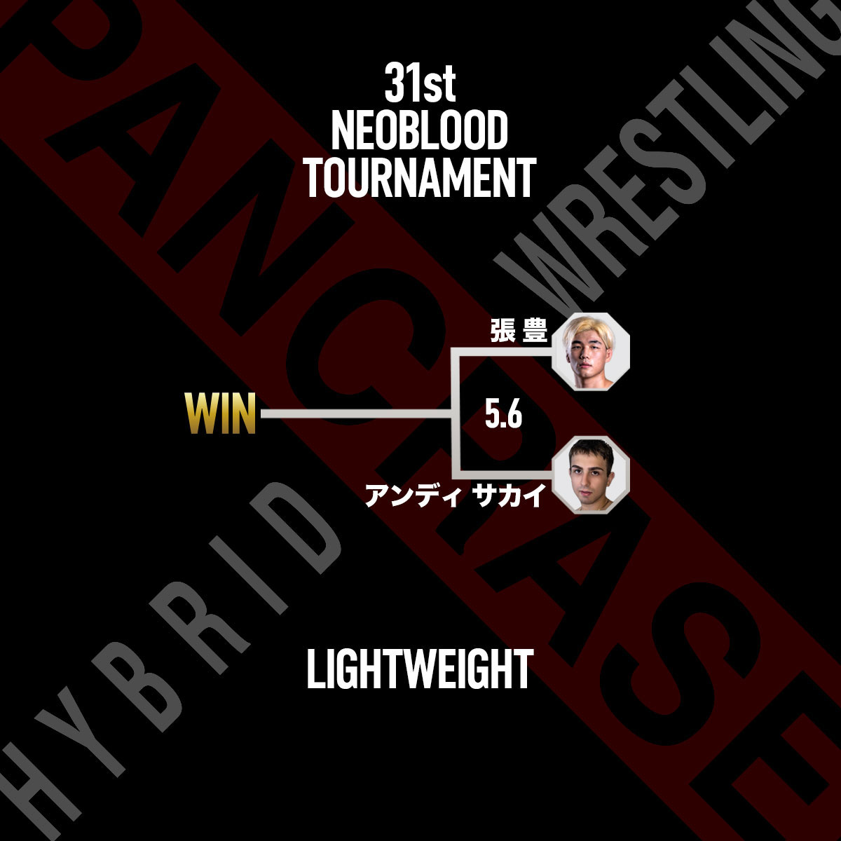 PANCRASE BLOOD.6