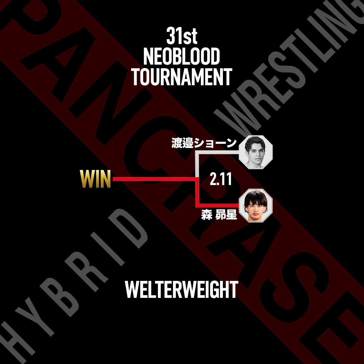 PANCRASE BLOOD.6