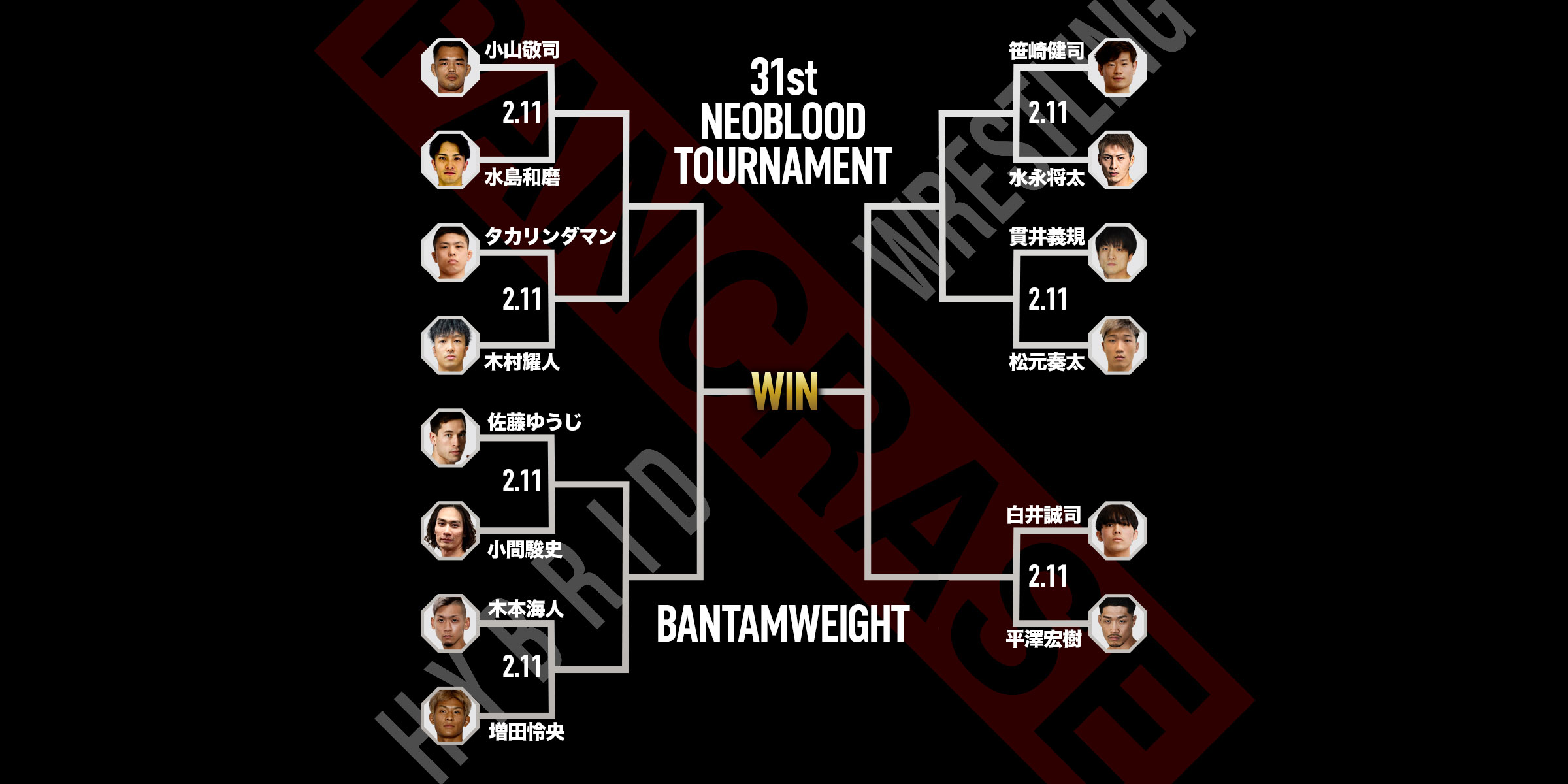 PANCRASE BLOOD.5