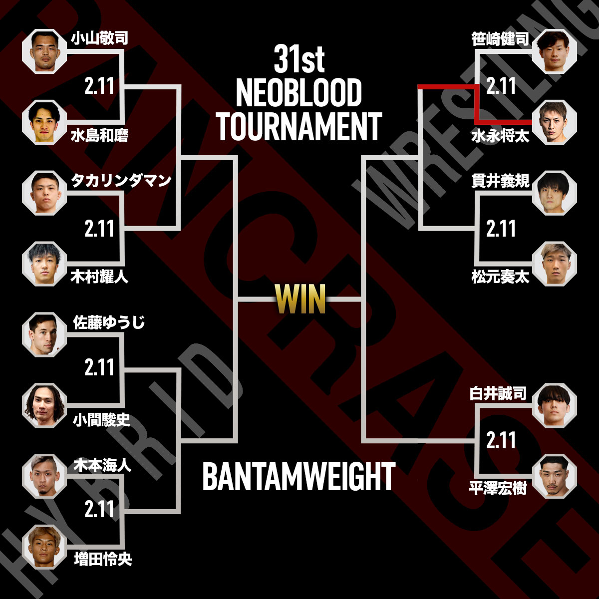 PANCRASE BLOOD.5