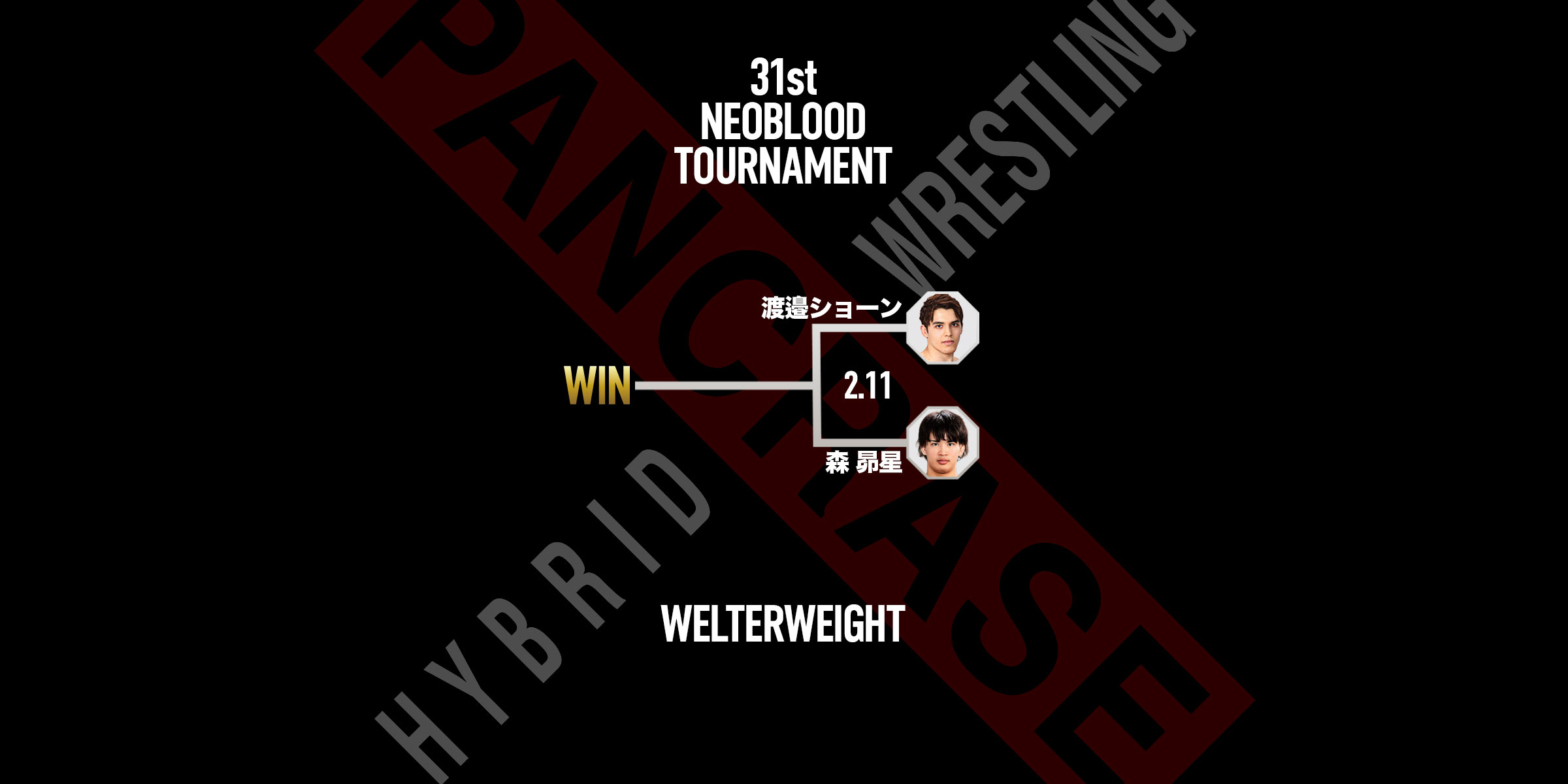 PANCRASE BLOOD.5