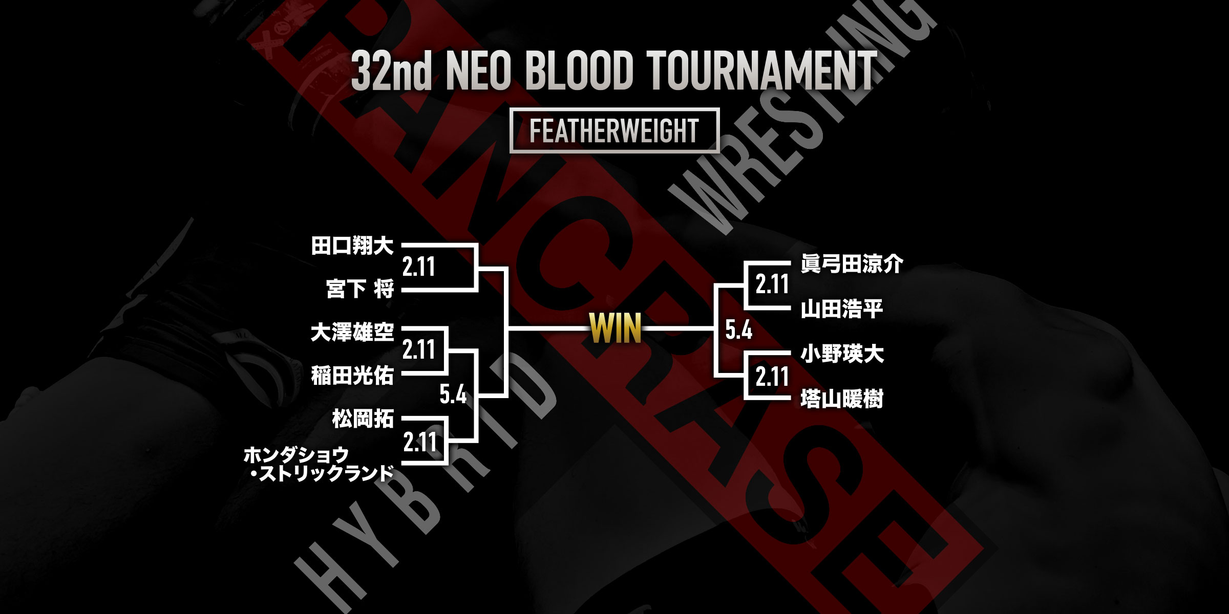 PANCRASE BLOOD.9