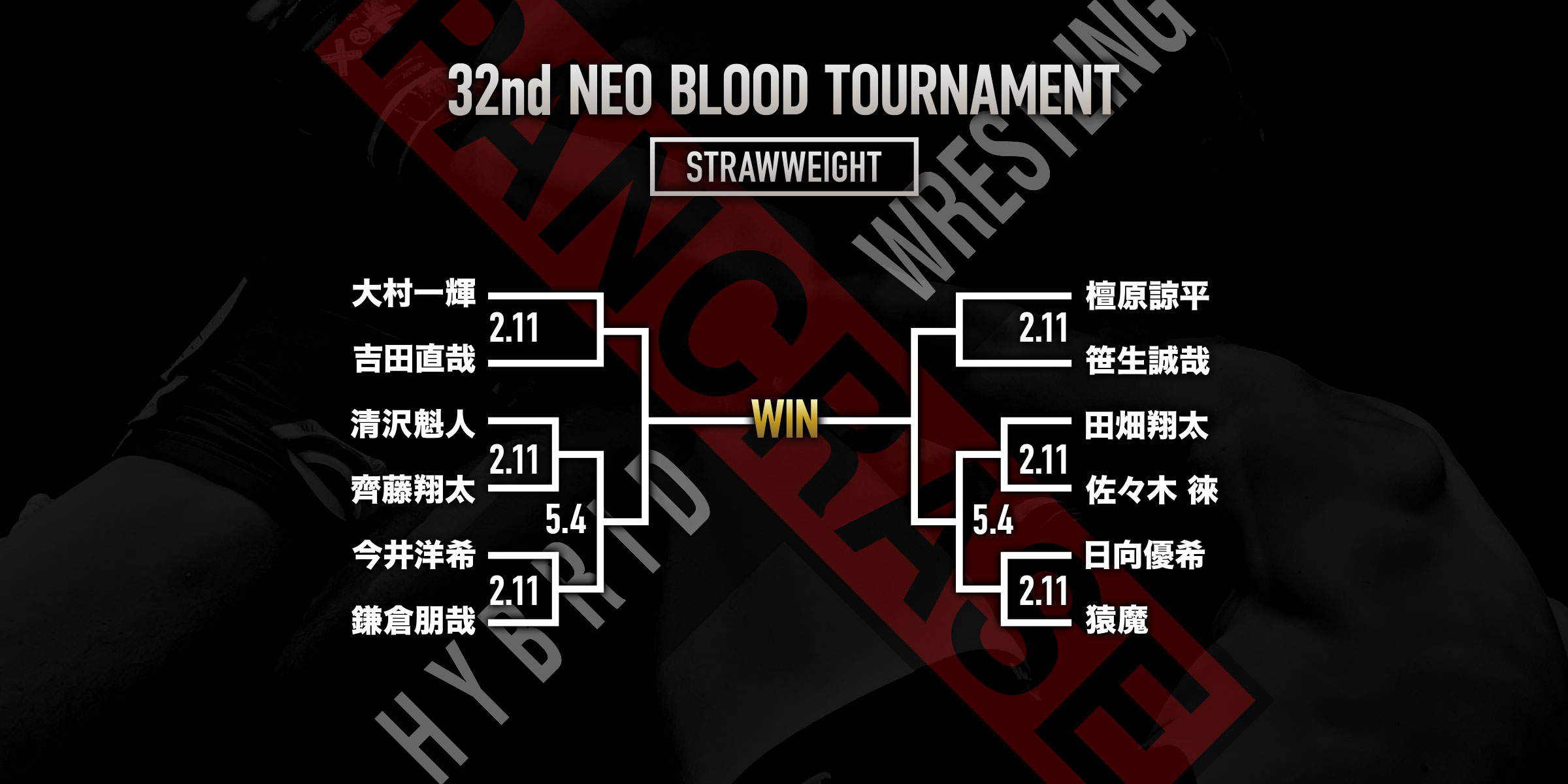 PANCRASE BLOOD.9